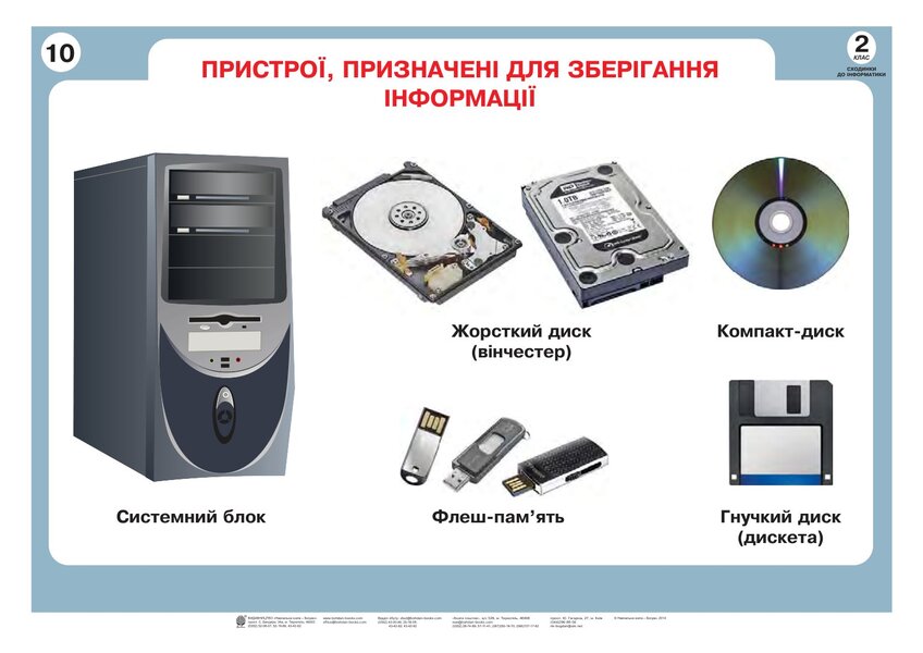Informatics In Tables. 2Nd Class / Інформатика в таблицях. 2 клас Natalia Shevchenko / Наталія Шевченко 9789661037327-5