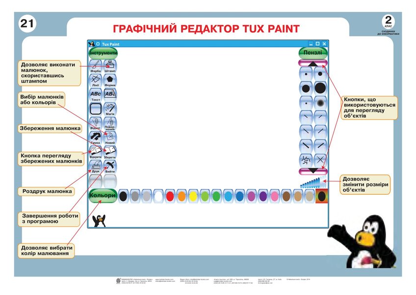 Informatics In Tables. 2Nd Class / Інформатика в таблицях. 2 клас Natalia Shevchenko / Наталія Шевченко 9789661037327-6