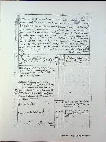 Information About The Line Settlements Of The Poltava Regiment In 1762: A Collection Of Documents - Вдомсть про залнйн поселення Полтавського полку 1762 року: збрник документв - Author not specified 9786179535697-3