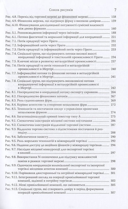 Information and organization. A new look at the theory of the firm / Інформація та організація. Новий погляд на теорію фірми Марк Кассон 978-966-518-490-4-6