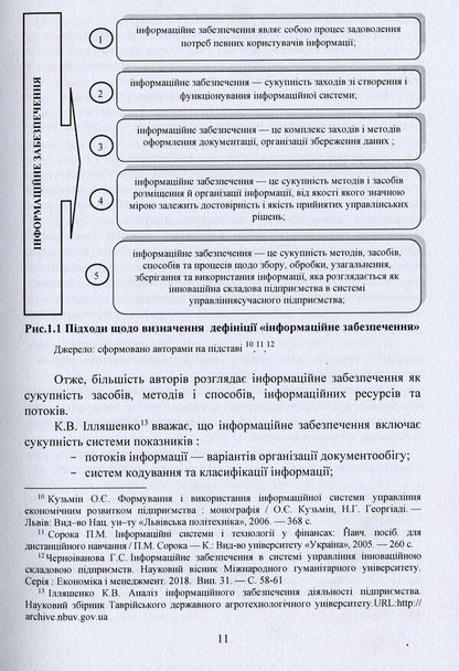 Information provision of business management on the basis of institutionalism / Інформаційне забезпечення управління підприємницькою діяльністю на засадах інституціоналізму Андрей Правдюк 978-611-01-1644-2-6