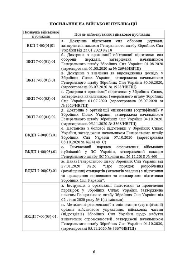 Instruction on combat training of the Naval Forces of the Armed Forces of Ukraine / Настанова з бойової підготовки Військово-Морських Сил Збройних Сил України  978-611-01-2982-4-6