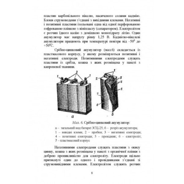 Instruction on shooting. Night sights for small arms and hand grenade launchers / Настанова зі стрілецької справи. Нічні приціли до стрілецької зброї та ручних гранатометів  978-611-01-2722-6-4