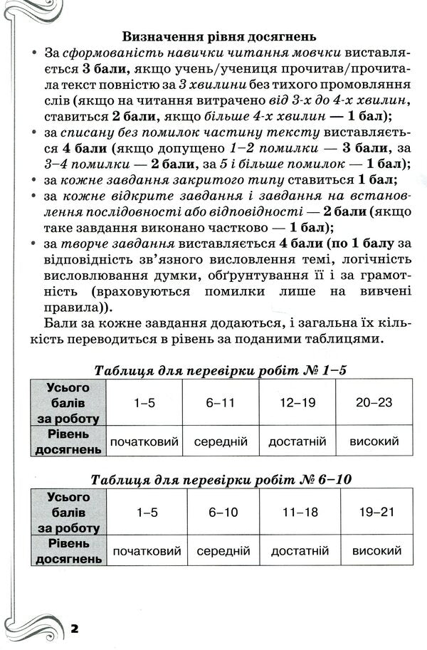 Integrated works on the Ukrainian language and reading. Preparation for DPA. 4th grade / Інтегровані роботи з української мови та читання. Підготовка до ДПА. 4 клас Катерина Пономарева, Любовь Гайова 978-966-991-151-3-5
