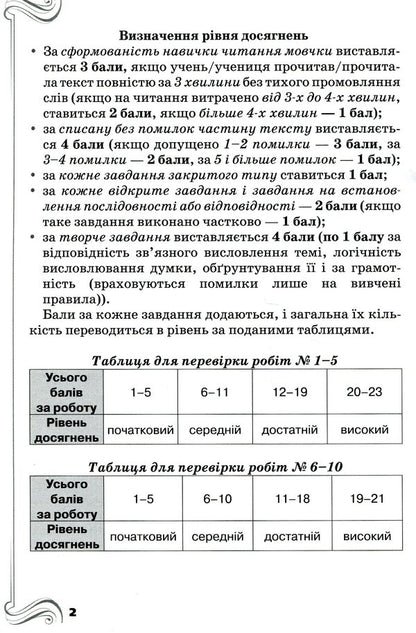 Integrated works on the Ukrainian language and reading. Preparation for DPA. 4th grade / Інтегровані роботи з української мови та читання. Підготовка до ДПА. 4 клас Катерина Пономарева, Любовь Гайова 978-966-991-151-3-5