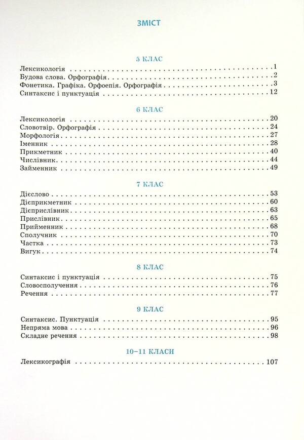 Interactive guide.Ukrainian language.5-11 grades / Інтерактивний довідник. Українська мова. 5-11 класи Ольга Кецмур 978-617-686-692-3-3
