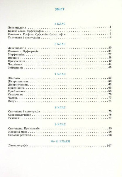 Interactive guide.Ukrainian language.5-11 grades / Інтерактивний довідник. Українська мова. 5-11 класи Ольга Кецмур 978-617-686-692-3-3
