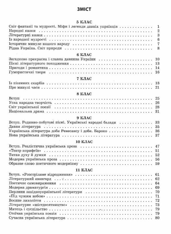 Interactive guide. Ukrainian literature. 5-11 grades / Інтерактивний довідник. Українська література. 5-11 класи Светлана Молочко 978-617-686-561-2-3