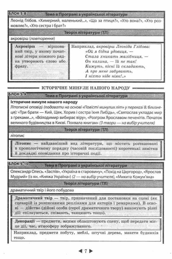 Interactive guide. Ukrainian literature. 5-11 grades / Інтерактивний довідник. Українська література. 5-11 класи Светлана Молочко 978-617-686-561-2-4