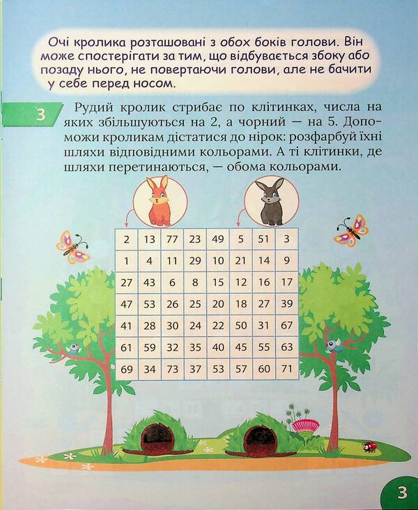 Interesting Math Simulator 2Nd Class Addition, Subtraction - Цкавий тренажер з математики 2 клас Додавання, вднмання Oksana Allina - Оксана Аллна 9786175243282-5