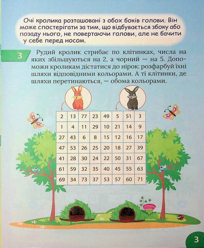 Interesting Math Simulator 2Nd Class Addition, Subtraction - Цкавий тренажер з математики 2 клас Додавання, вднмання Oksana Allina - Оксана Аллна 9786175243282-5