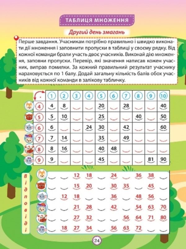 Interesting exercises and tasks. Math. 2nd class / Цікаві вправи та задачі. Математика. 2 клас О. Аллина 978-617-524-095-3-2