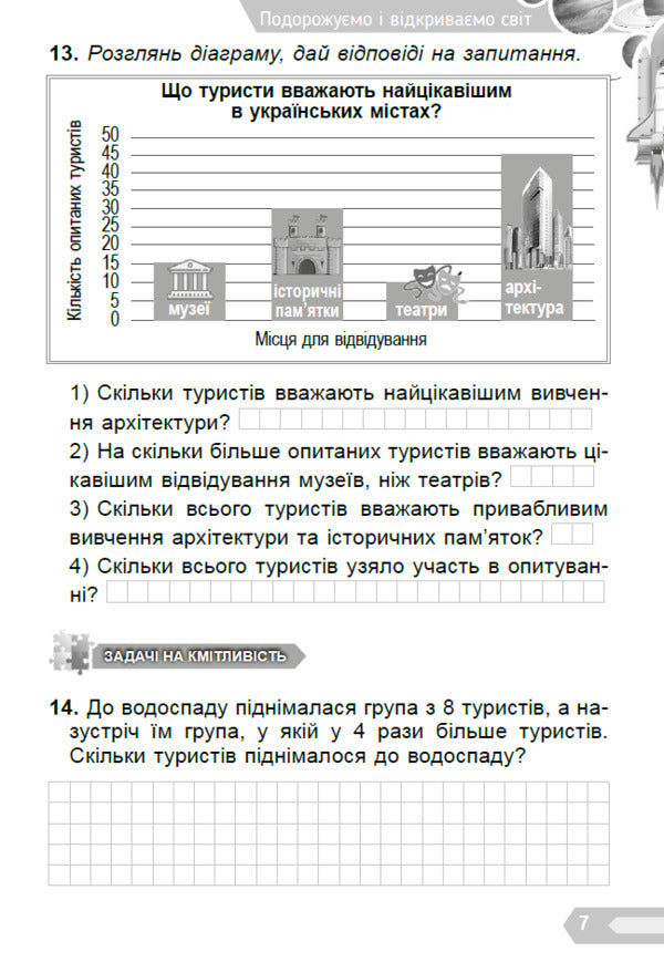 Interesting math. A collection of problems for the 3rd grade / Цікава математика. Збірник задач для 3 класу Елена Емельяненко 978-617-8363-43-7-5