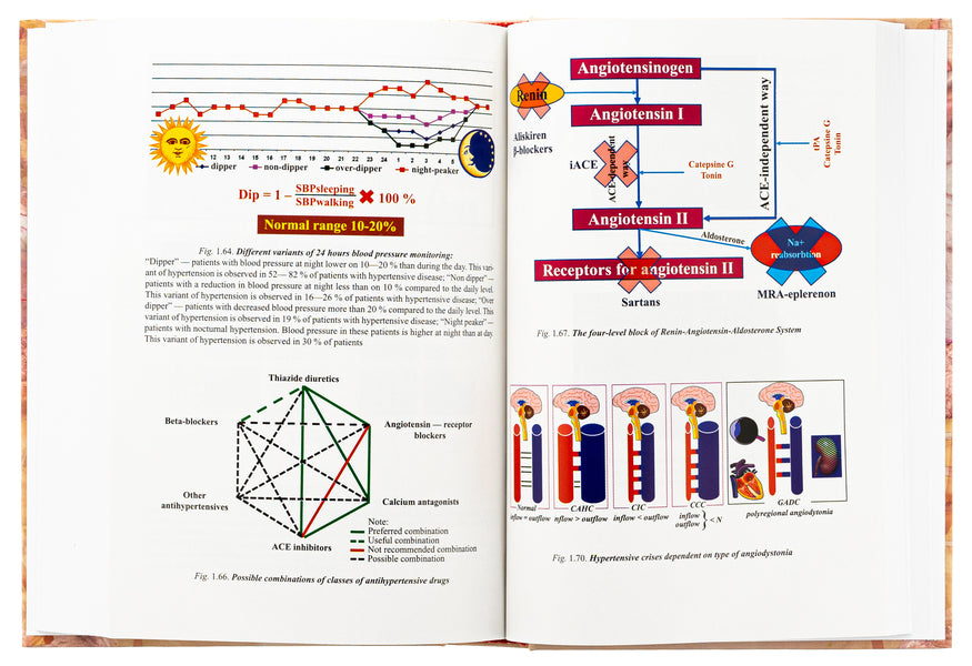Internal Medicine: in 2 books. Book 1. Diseases of the Cardiovascular and Respiratory Systems / Internal Medicine: in 2 books. Book 1. Diseases of the Cardiovascular and Respiratory Systems Нестор Середюк, Игорь Вакалюк, Роман Яцишин 978-617-505-736-0-6