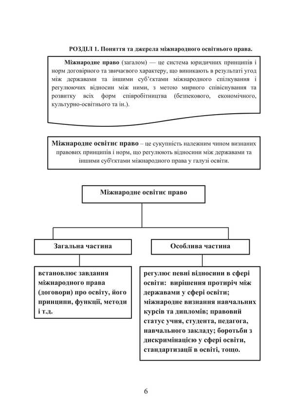 International Educational Law In Charts And Tables / Міжнародне освітнє право у схемах та таблицях V.O. Myroshnychenko / IN. Мірошниченко 9786178829117-5