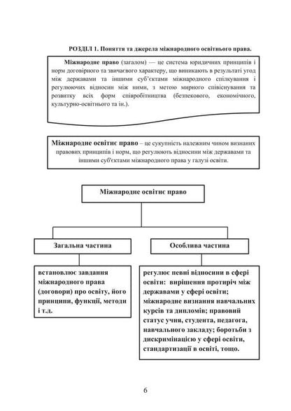 International Educational Law In Charts And Tables / Міжнародне освітнє право у схемах та таблицях V.O. Myroshnychenko / IN. Мірошниченко 9786178829117-5