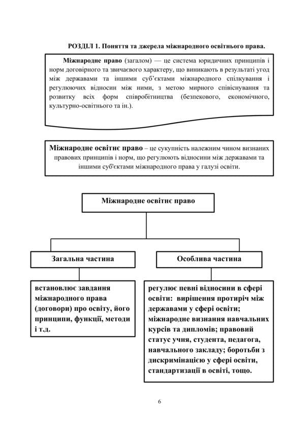 International educational law in charts and tables / Міжнародне освітнє право у схемах та таблицях В.О. Мирошниченко 978-611-01-3255-8-6