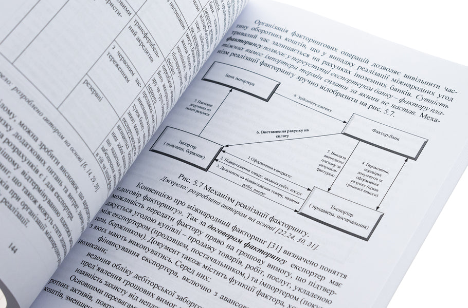 International financial system / Міжнародна фінансова система Н. Касьянова, Владимир Кочетков 978-617-520-617-1-5