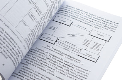 International financial system / Міжнародна фінансова система Н. Касьянова, Владимир Кочетков 978-617-520-617-1-5
