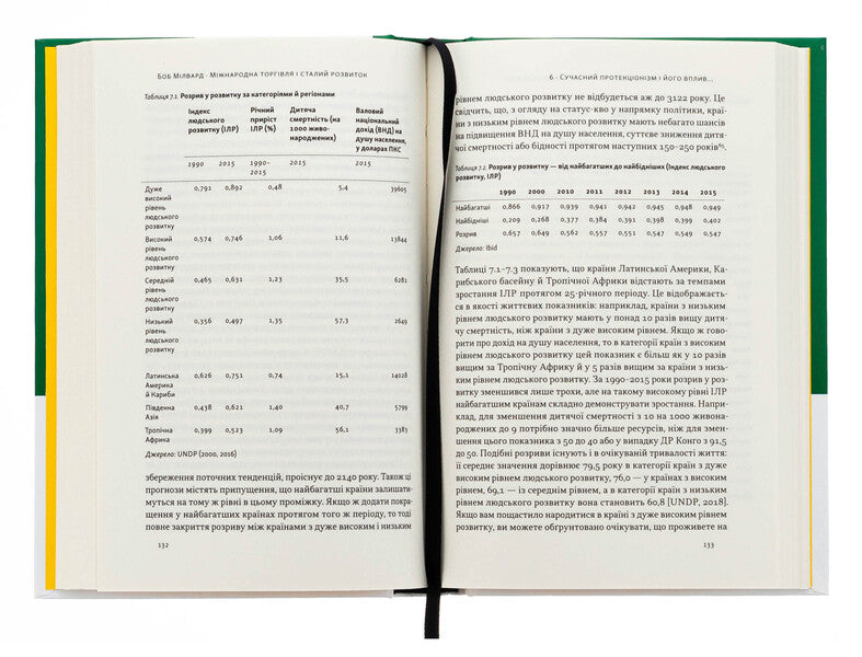 International trade and sustainable development. Economic, historical and moral arguments in favor of asymmetric global trade / Міжнародна торгівля і сталий розвиток. Економічні, історичні та моральні аргументи на користь асиметричної глобальної торгівлі Боб Милвард 978-617-8277-93-2-5