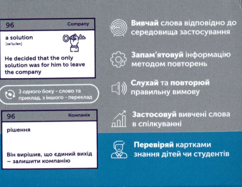 Interview English Vocabulary. 105 cards / Interview English Vocabulary. 105 карток  9786177702589-3