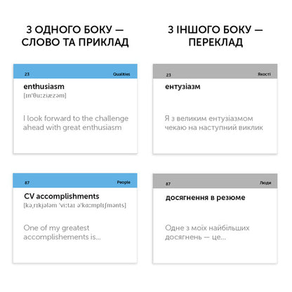 Interview English Vocabulary. 105 cards / Interview English Vocabulary. 105 карток  9786177702589-6