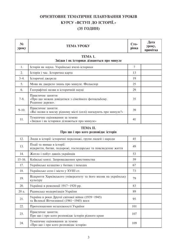 Introduction to the history of Ukraine. 5th grade Lesson notes / Вступ до історії України. 5 клас. Конспекти уроків Александр Гисем, Александр Мартынюк 978-966-10-3610-8-4