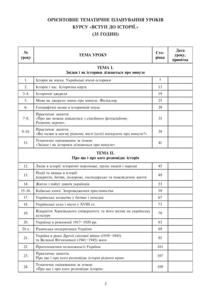 Introduction to the history of Ukraine. 5th grade Lesson notes / Вступ до історії України. 5 клас. Конспекти уроків Александр Гисем, Александр Мартынюк 978-966-10-3610-8-4