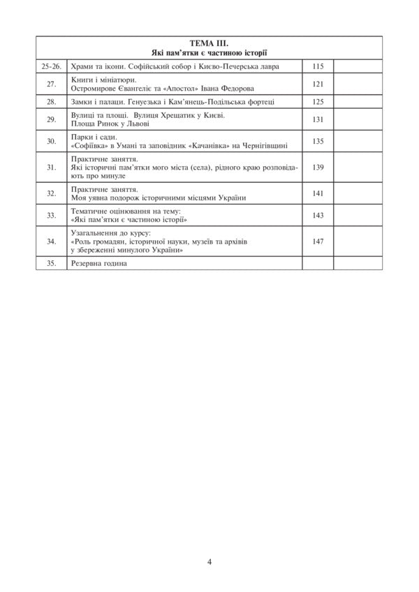 Introduction to the history of Ukraine. 5th grade Lesson notes / Вступ до історії України. 5 клас. Конспекти уроків Александр Гисем, Александр Мартынюк 978-966-10-3610-8-5