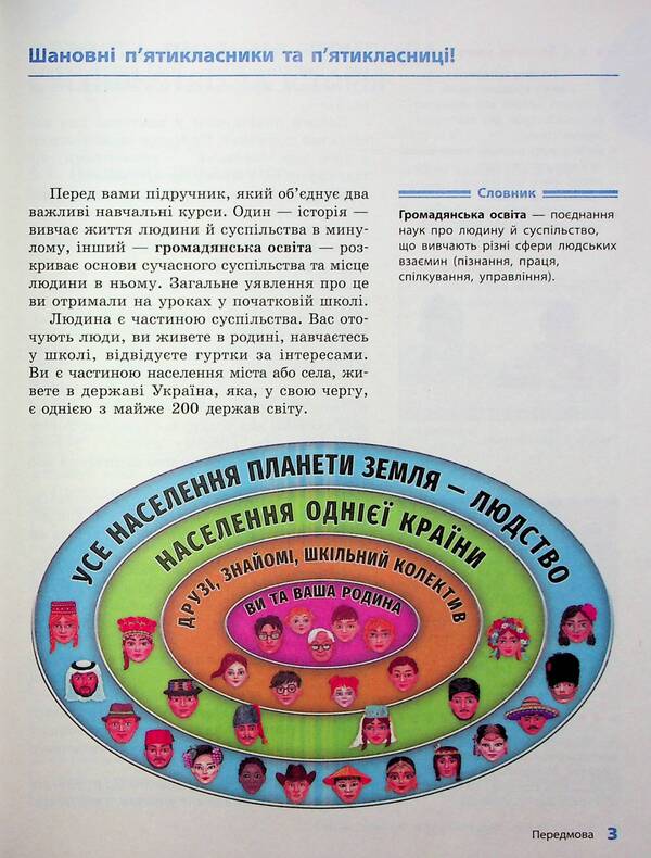 Introduction to the history of Ukraine and civic education. 5th grade / Вступ до історії України та громадянської освіти. 5 клас Александр Гисем, Александр Мартынюк 9786170979254-5