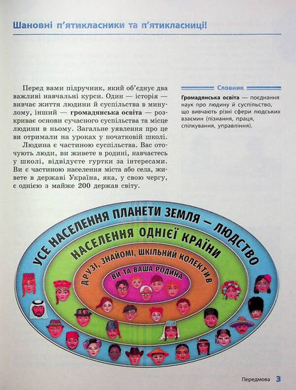 Introduction to the history of Ukraine and civic education. 5th grade / Вступ до історії України та громадянської освіти. 5 клас Александр Гисем, Александр Мартынюк 9786170979254-5