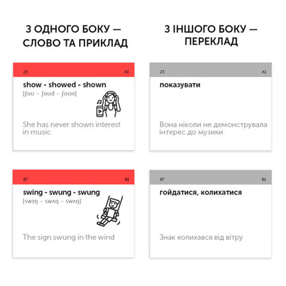 Irregular verbs. 105 cards / Irregular Verbs. 105 карток  9786177702381-2