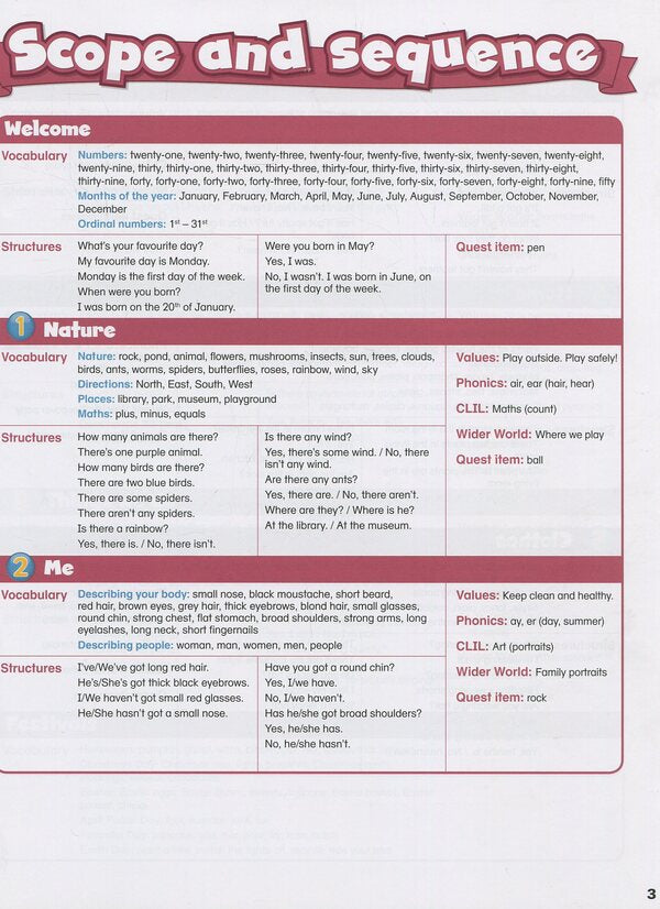 Islands. Pupil's Book. Level 3 / Islands. Pupil's Book. Level 3 Саграрио Салаберри 9781408290347-4