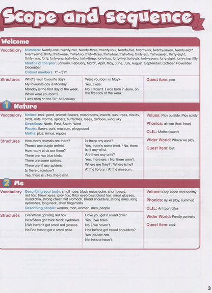 Islands. Pupil's Book. Level 3 / Islands. Pupil's Book. Level 3 Саграрио Салаберри 9781408290347-4