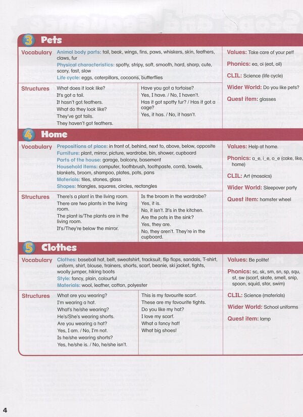 Islands. Pupil's Book. Level 3 / Islands. Pupil's Book. Level 3 Саграрио Салаберри 9781408290347-5