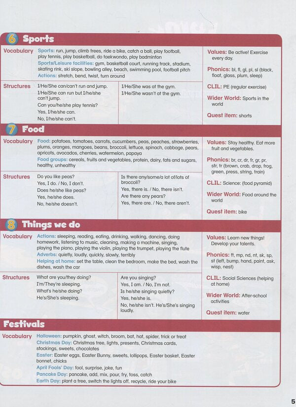 Islands. Pupil's Book. Level 3 / Islands. Pupil's Book. Level 3 Саграрио Салаберри 9781408290347-6