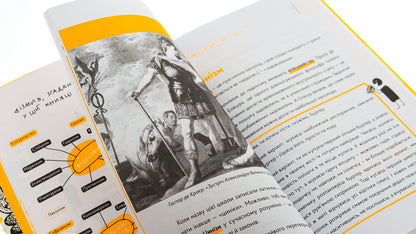 'Isma'. In the world of ideologies, philosophies and religions / 'Ізми'. У світі ідеологій, філософій та релігій Валентина Мержиевская 978-617-8374-07-5-5