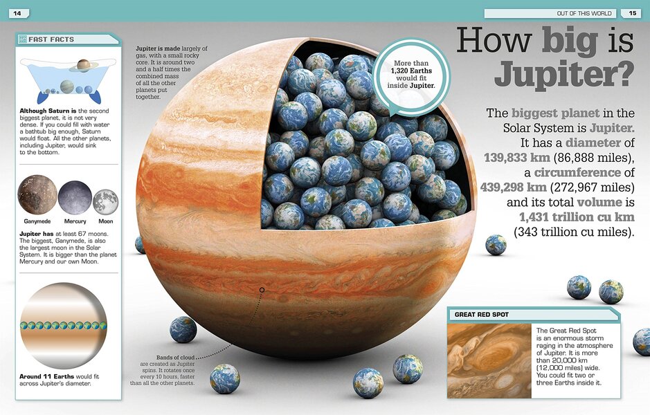 It Can't Be True! Incredible Visual Comparisons / Author not specified 9781409334514-3