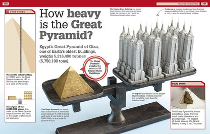 It Can't Be True! Incredible Visual Comparisons / Author not specified 9781409334514-5