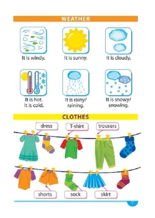 It was easy to understand. English language. Good guide. 1 - 4 class / Легко та зрозуміло. Англійська мова. Зручний довідник. 1 - 4 класи Янина Яремчук 9786175241394-3