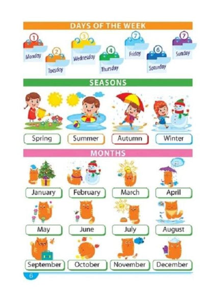 It was easy to understand. English language. Good guide. 1 - 4 class / Легко та зрозуміло. Англійська мова. Зручний довідник. 1 - 4 класи Янина Яремчук 9786175241394-4