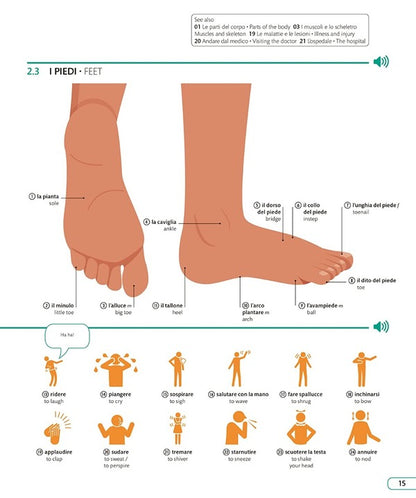 Italian English Illustrated Dictionary / Author not specified 9780241601501-5