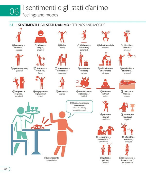 Italian English Illustrated Dictionary / Author not specified 9780241601501-6