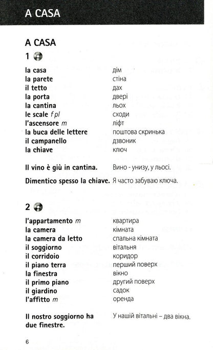 Italian quickly and easily. A book with an audio course / Італійська швидко та легко. Книга з аудіокурсом Кристина Нейске 978-966-362-157-9-5