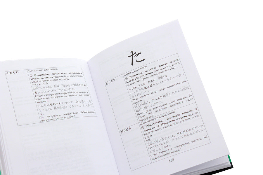 Japanese-Ukrainian Dictionary Of Onomatopeic Vocabulary / Японсько-український словник ономатопеїчної лексики Oksana Kobelyanskaya, H. Egawa / Оксана Кобелянська, Х. Егава 9789664891391-6