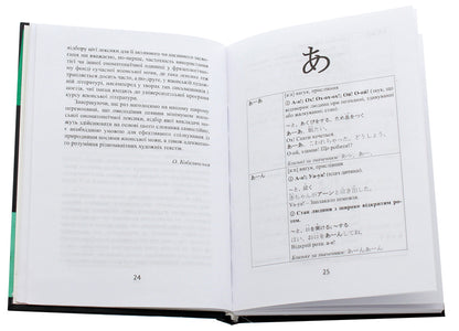 Japanese-Ukrainian Dictionary Of Onomatopeic Vocabulary / Японсько-український словник ономатопеїчної лексики Oksana Kobelyanskaya, H. Egawa / Оксана Кобелянська, Х. Егава 9789664891391-4