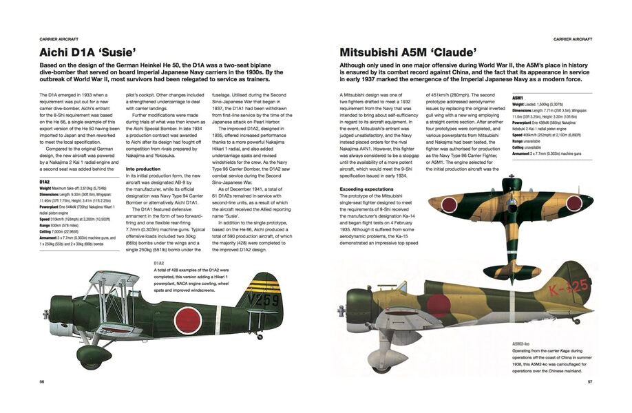 Japanese Aircraft Of World War II Thomas Newdik / Томас Ньюдик 9781782744740-4