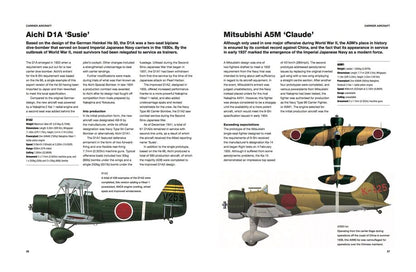 Japanese Aircraft Of World War II Thomas Newdik / Томас Ньюдик 9781782744740-4