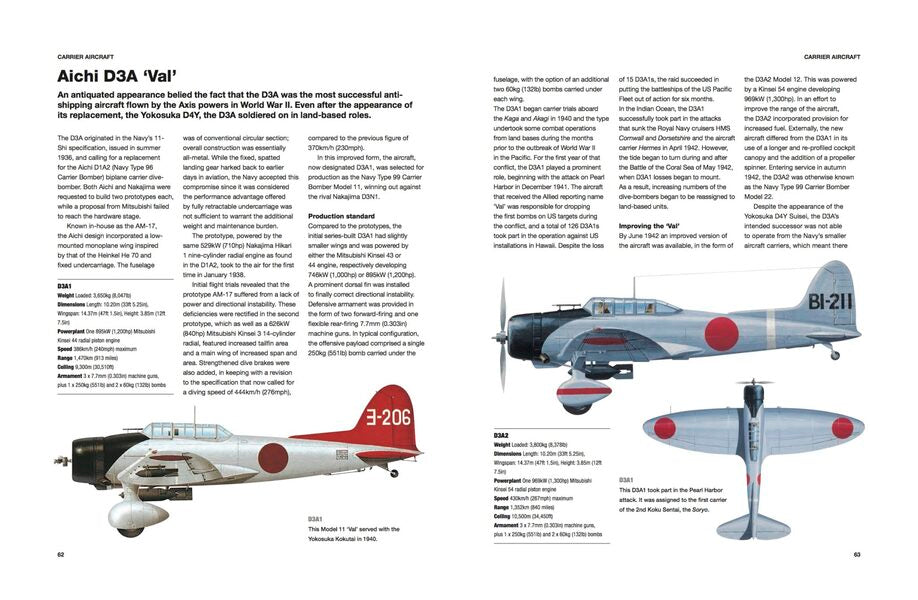 Japanese Aircraft Of World War II Thomas Newdik / Томас Ньюдик 9781782744740-6