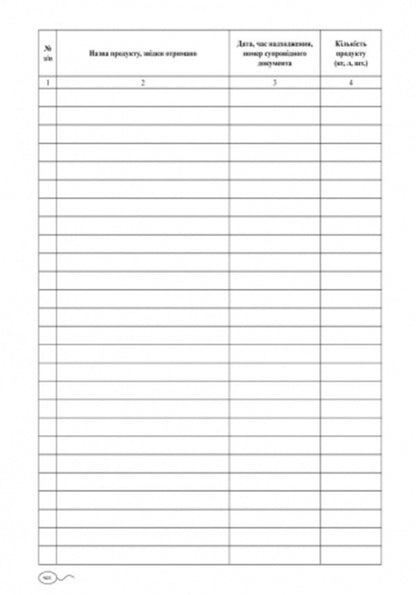 Journal of accounting for scrapping of raw products. For an institution of preschool education / Журнал обліку бракеражу сирої продукції. Для закладу дошкільної освіти  9789667457785-4